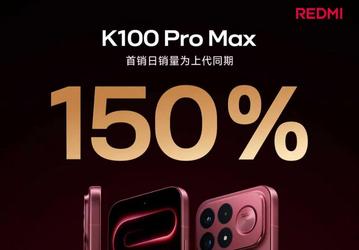Redmi K100 Pro Max сразу стал суперхитом и заметно обогнал предшественника