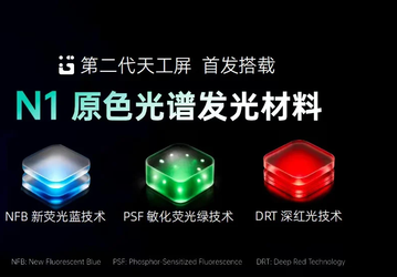 Oppo Find X10 первым получит OLED-экран Tianma нового поколения