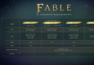 Хватит и RTX 2060. Опубликованы полные системные требования игры Fable