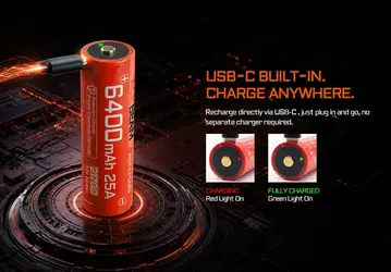 6400 мАч и зарядка через встроенный разъем USB-C — за 25 долларов: аккумулятор Acebeam AB21CP6425 формата 21700 вышел в продажу 