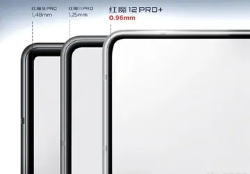 Чистый экран без вырезов и с рамкой меньше 1 мм: Red Magic 12 Pro+ выходит уже 15 октября