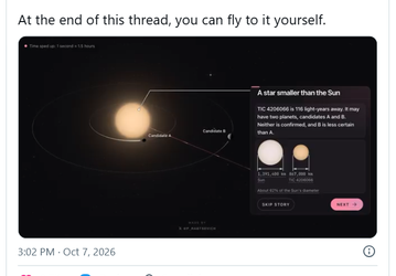 Claude Code помог найти возможную экзопланету в архиве NASA: телескоп TESS проверит открытие