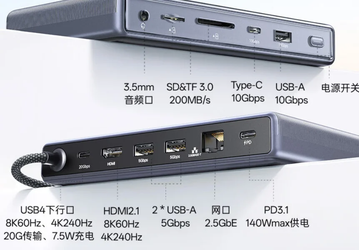 11 портов, интерфейс USB4, Ethernet на 2,5 Гбит/с, поддержка 8K и зарядка 115 Вт. Представлена док-станция Ugreen  U500