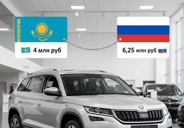 В России начали продавать Skoda Kodiaq 2025 казахстанской сборки — 6,25 млн рублей (в полтора раза дороже, чем в Казахстане)