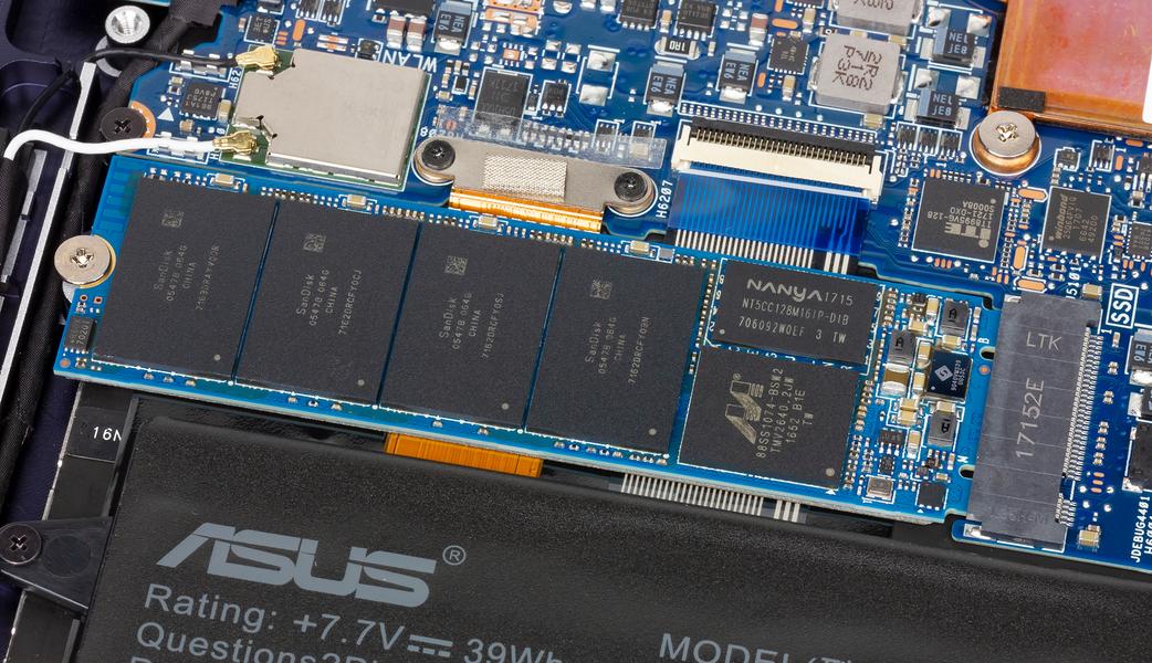 Имиджевый ноутбук-трансформер Asus ZenBook Flip S UX370UA:, фото 9