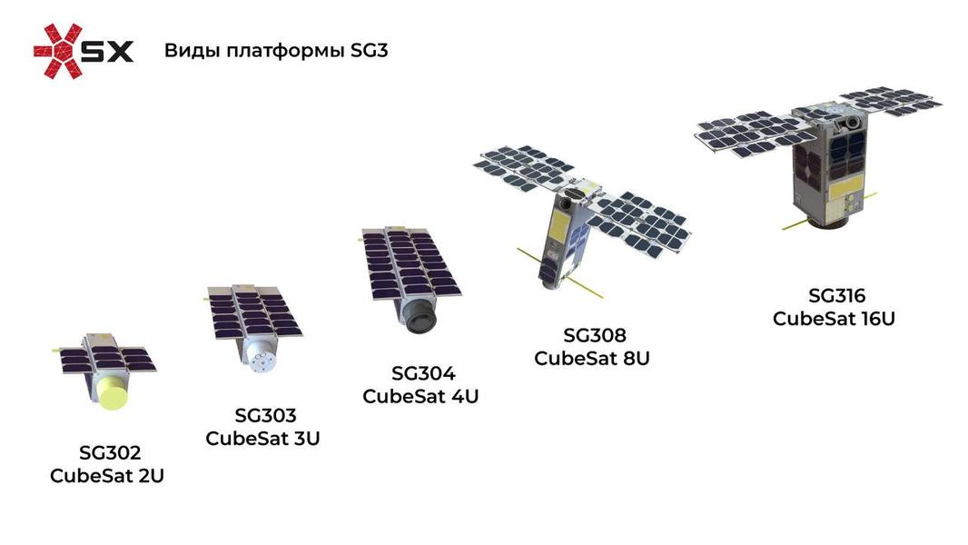 Изображение: «Спутникс»