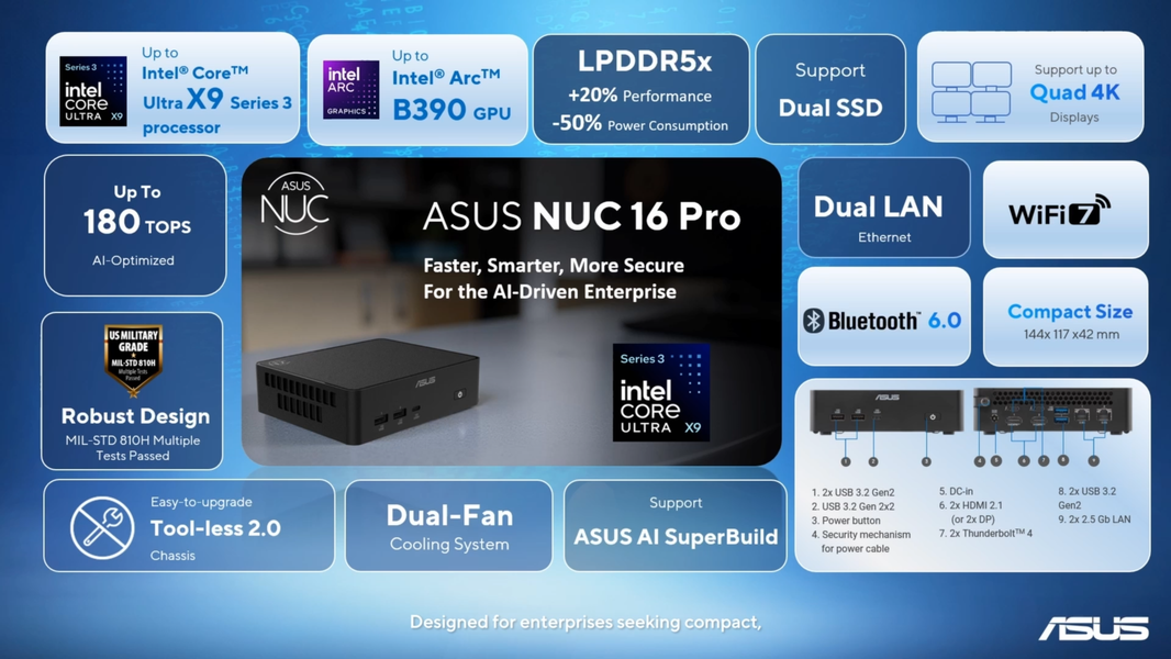 Изображение: Asus