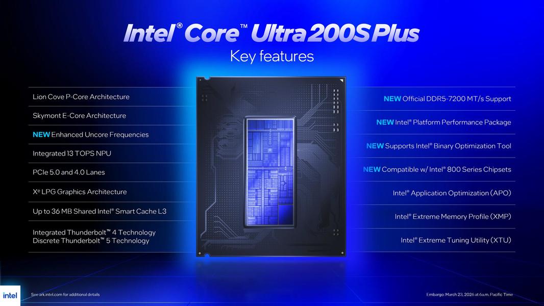 Изображение: Intel