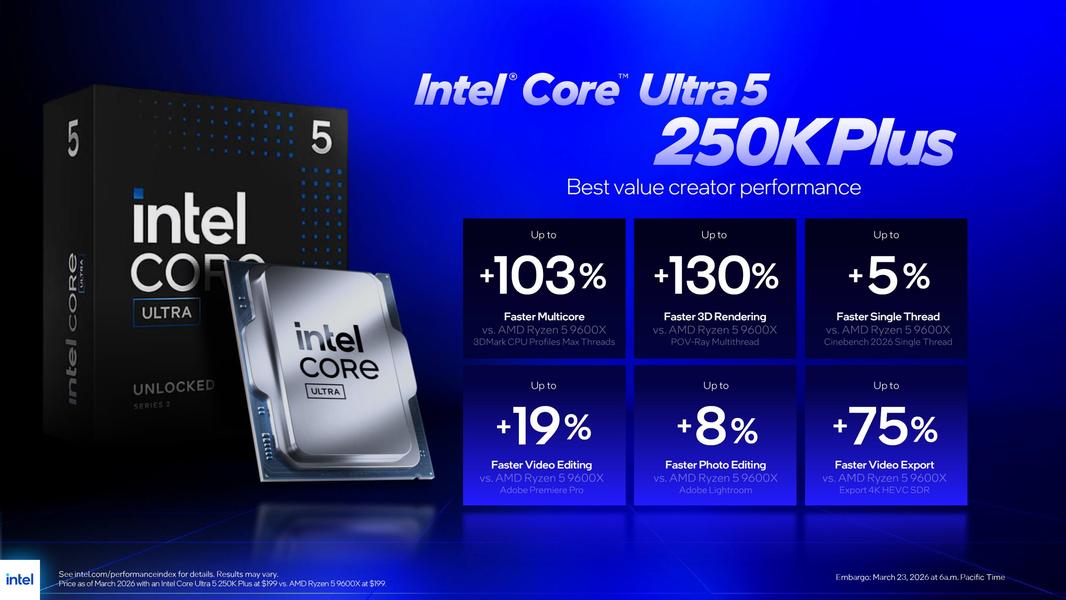 Изображение: Intel