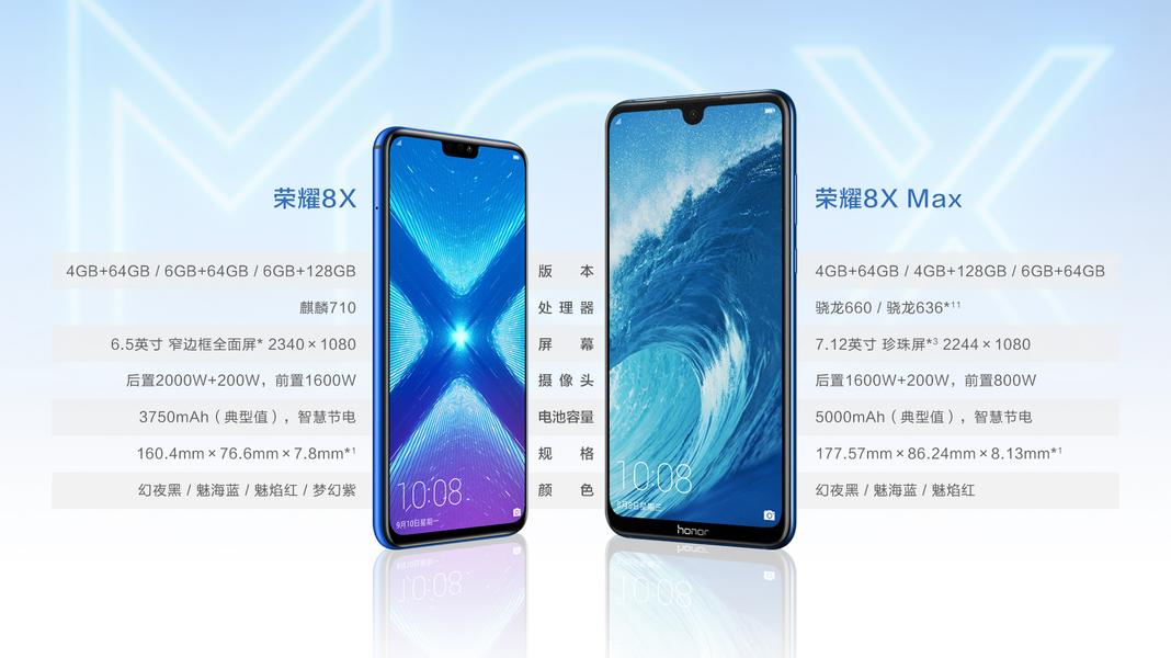 Состоялся анонс смартфонов Honor 8X и Honor 8X Max, фото 4