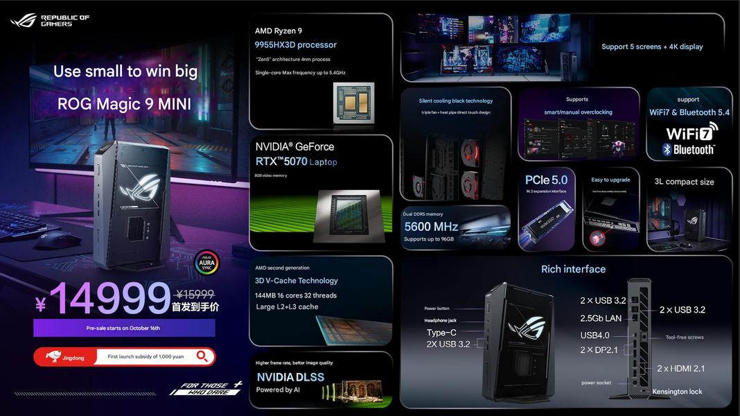 Фото: Asus