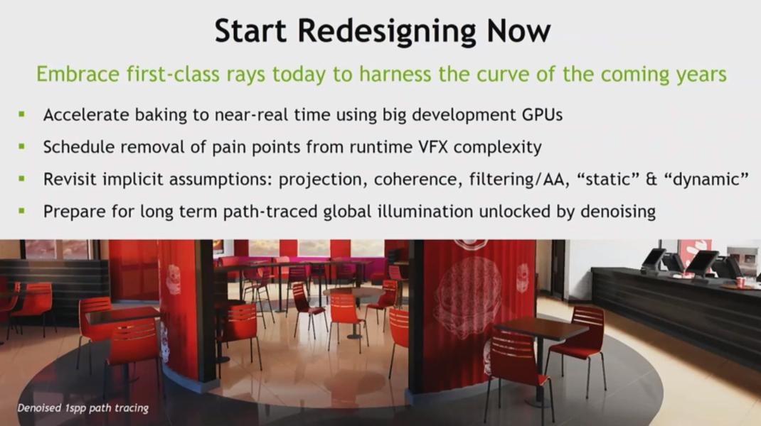 DirectX Raytracing:, фото 4
