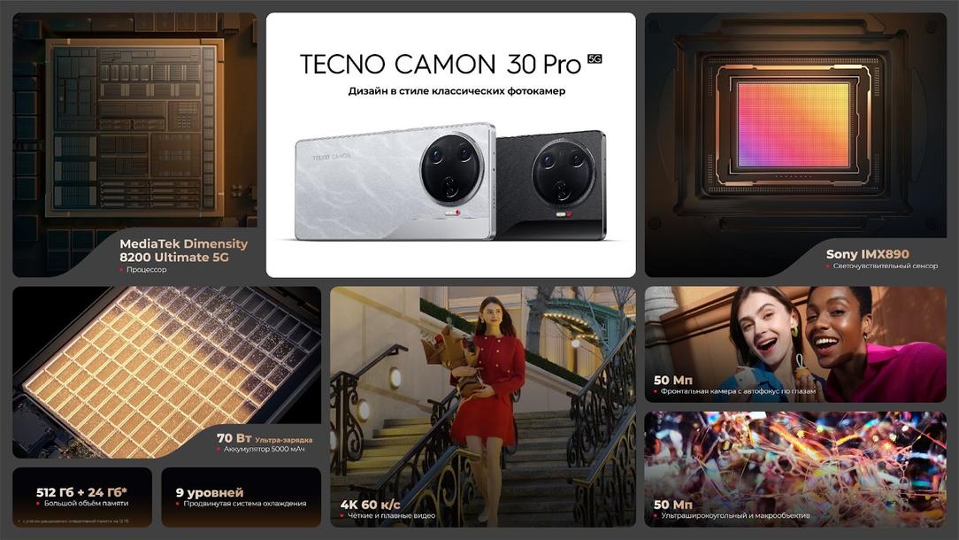 В России представлены камерофоны Tecno Camon 30, фото 3