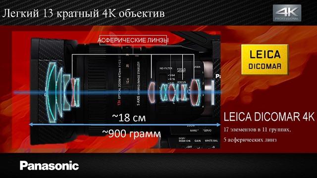 Профессиональная 4K-видеокамера Panasonic AG-DVX200, фото 4