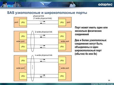 Дилерский семинар, фото 9