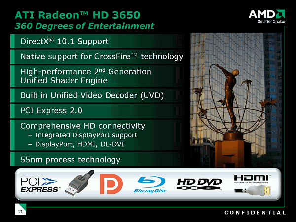 Cерия видеокарт ATI Radeon HD 3000, фото 5