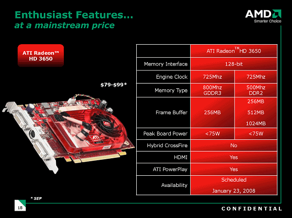Cерия видеокарт ATI Radeon HD 3000, фото 6