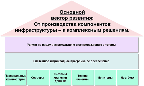 «Аквариус», фото 7