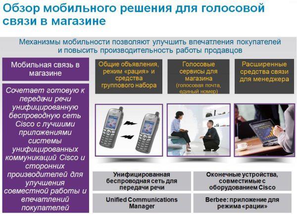 Заседание клуба ProCisco, фото 7