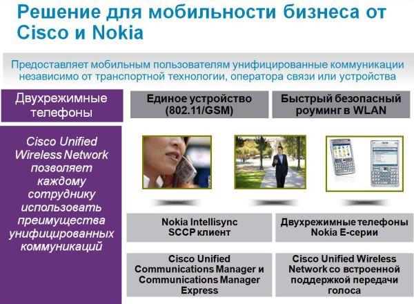 Заседание клуба ProCisco, фото 9