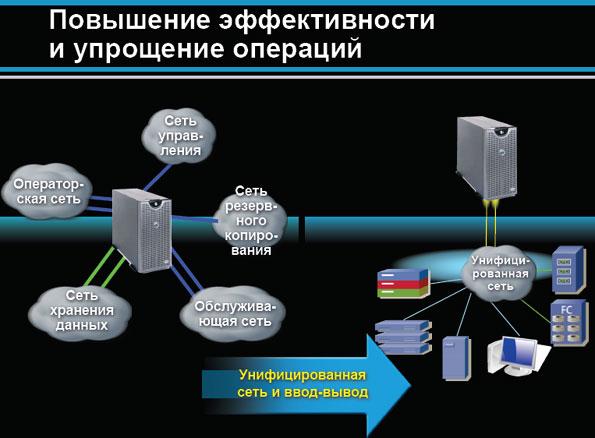 Пресс-конференция Cisco, фото 2