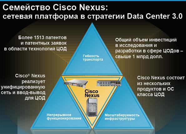 Пресс-конференция Cisco, фото 4