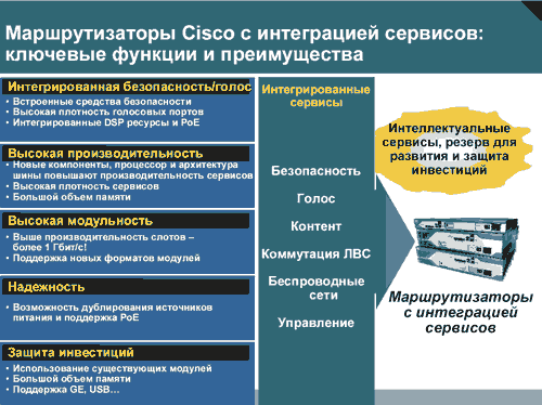 Семинар по сетевым решениям Cisco Systems, фото 7