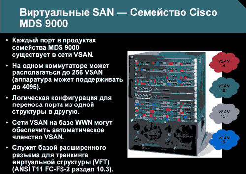 Семинар по сетевым решениям Cisco Systems, фото 16
