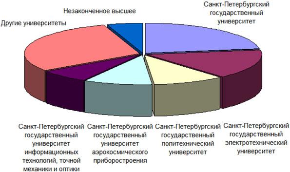 Пресс-конференция EMC, фото 3
