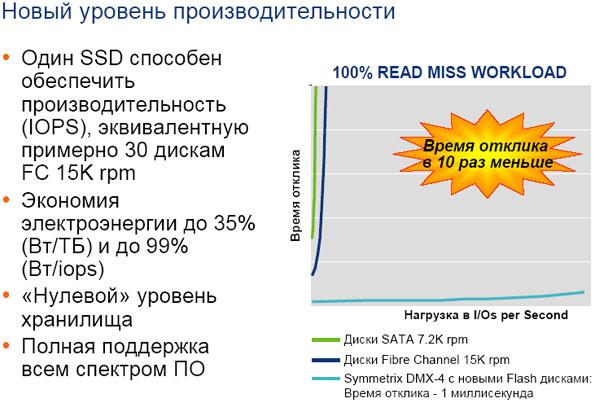 Пресс-конференция EMC, фото 5
