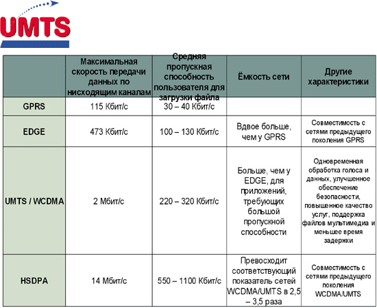 Новые модели ноутбуков Fujitsu Siemens., фото 6