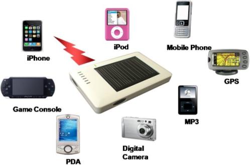 FSP Power Bank, спектр устройств