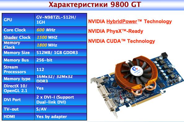 Gigabyte рассказывает о новинках компании, фото 10
