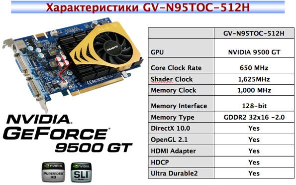 Gigabyte рассказывает о новинках компании, фото 13