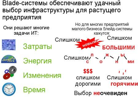 Презентация новых решений HP BladeSystem, фото 4