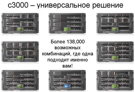 Презентация новых решений HP BladeSystem, фото 6