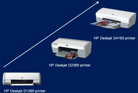 Новые розничные устройства Hewlett-Packard, фото 17