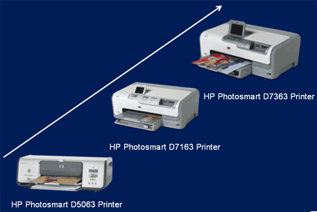 Новые розничные устройства Hewlett-Packard, фото 21