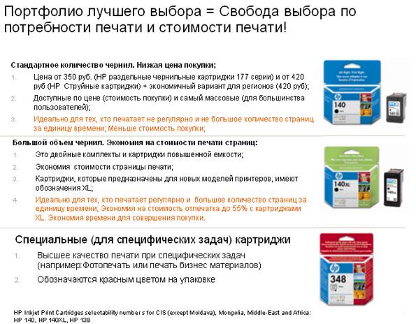 Ежегодная «Рыбалка HP», фото 16