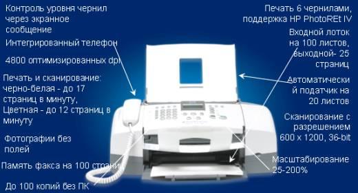 Новые устройства отображения HP, фото 7