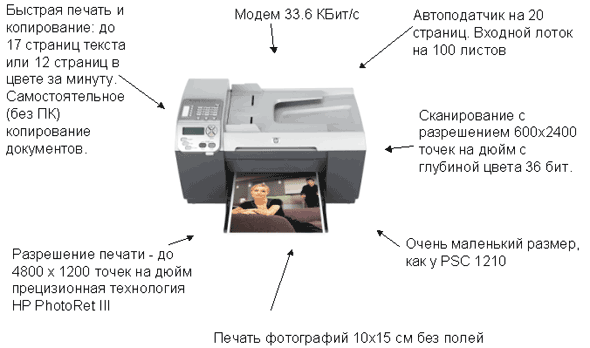 Новые компактные многофункциональные устройства Hewlett-Packard, фото 12