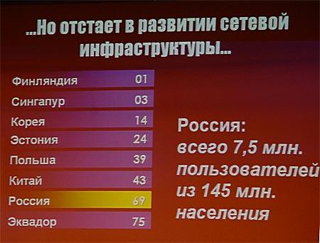 Бизнес-форум Intel, фото 3