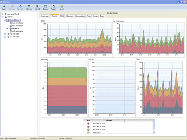 Окно приложения Veeam Monitor