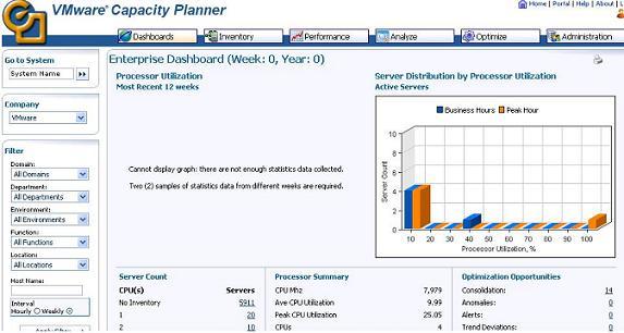 Планирование развертывания виртуальных серверов в VMware Capacity Planner