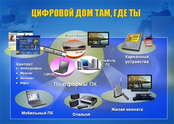День технологий Intel для цифрового дома, фото 3