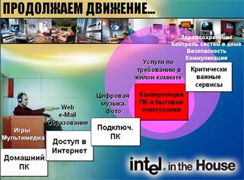 День технологий Intel для цифрового дома, фото 23