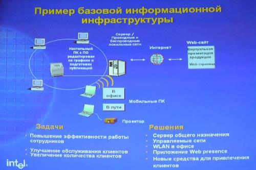 Форум Intel для малого и среднего бизнеса, фото 5
