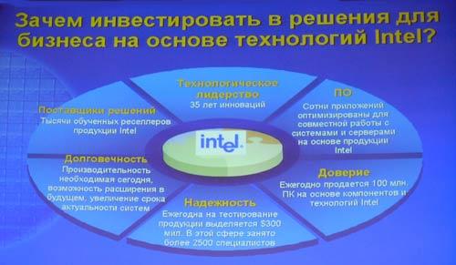 Форум Intel для малого и среднего бизнеса, фото 10