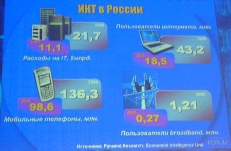 Форум Intel для разработчиков, IDF Moscow Fall'05, фото 3