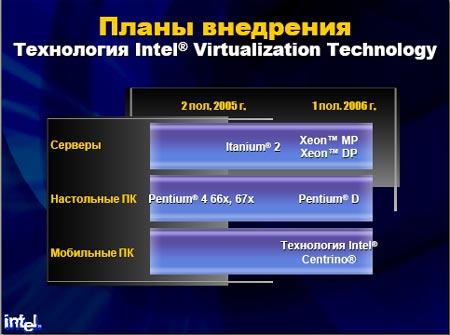 Форум Intel для разработчиков, IDF Moscow Fall'05, фото 15